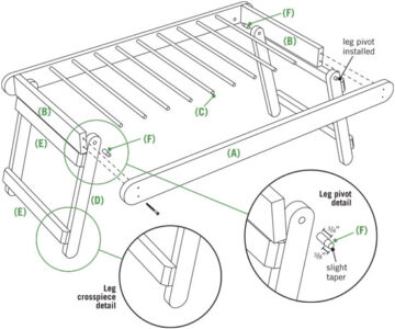 DIY Drying Rack for Pasta, Herbs and More – Mother Earth News